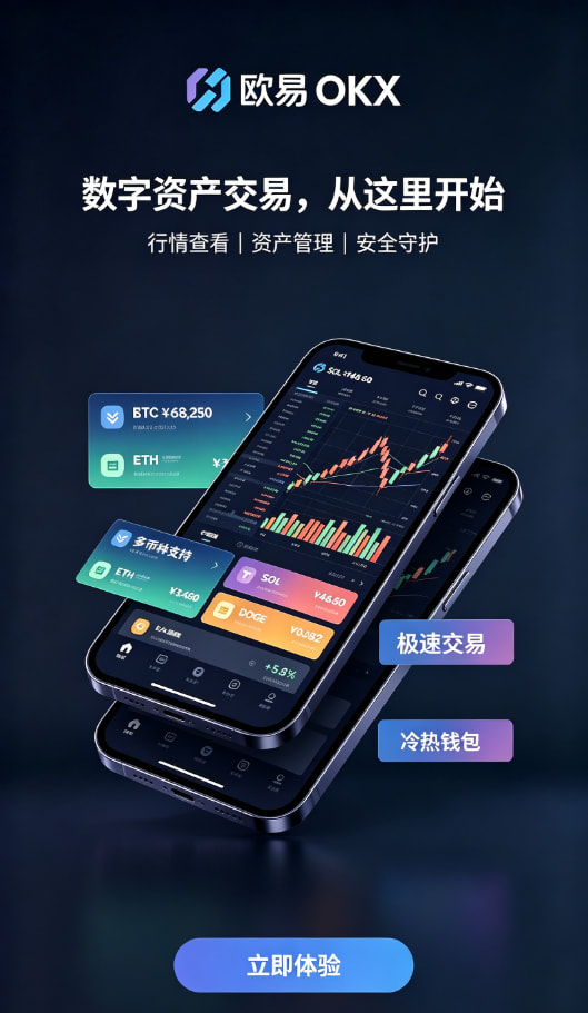 欧交易所APP充提体验